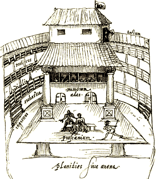 Il palcoscenico di Shakespeare, disegno di Johannes de Witt